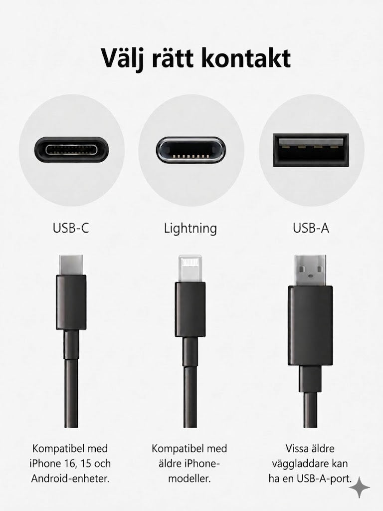 MagCable | Magnetisk trasselfri kabel