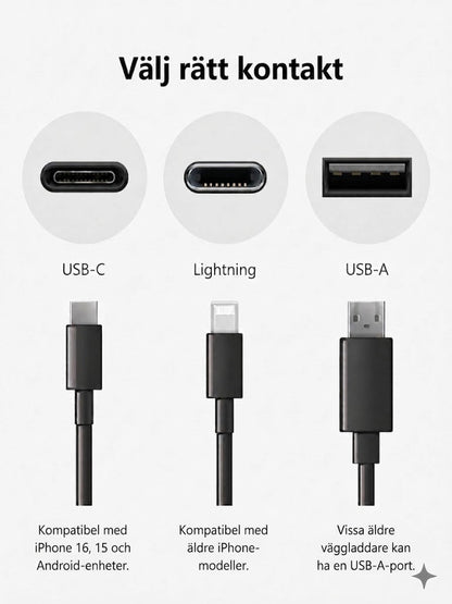 MagCable | Magnetisk trasselfri kabel