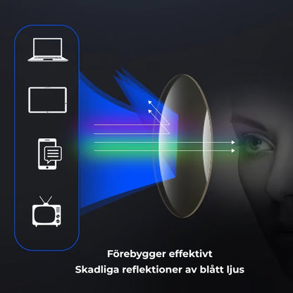 Bifokala sol- och blåljusglasögon med UV-skydd