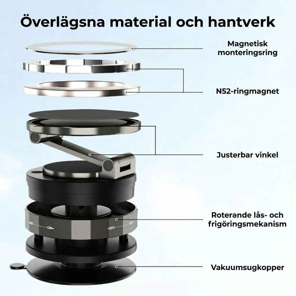 Magnetisk sugpropp – Vikbar 360° mobilhållare med vakuumlås