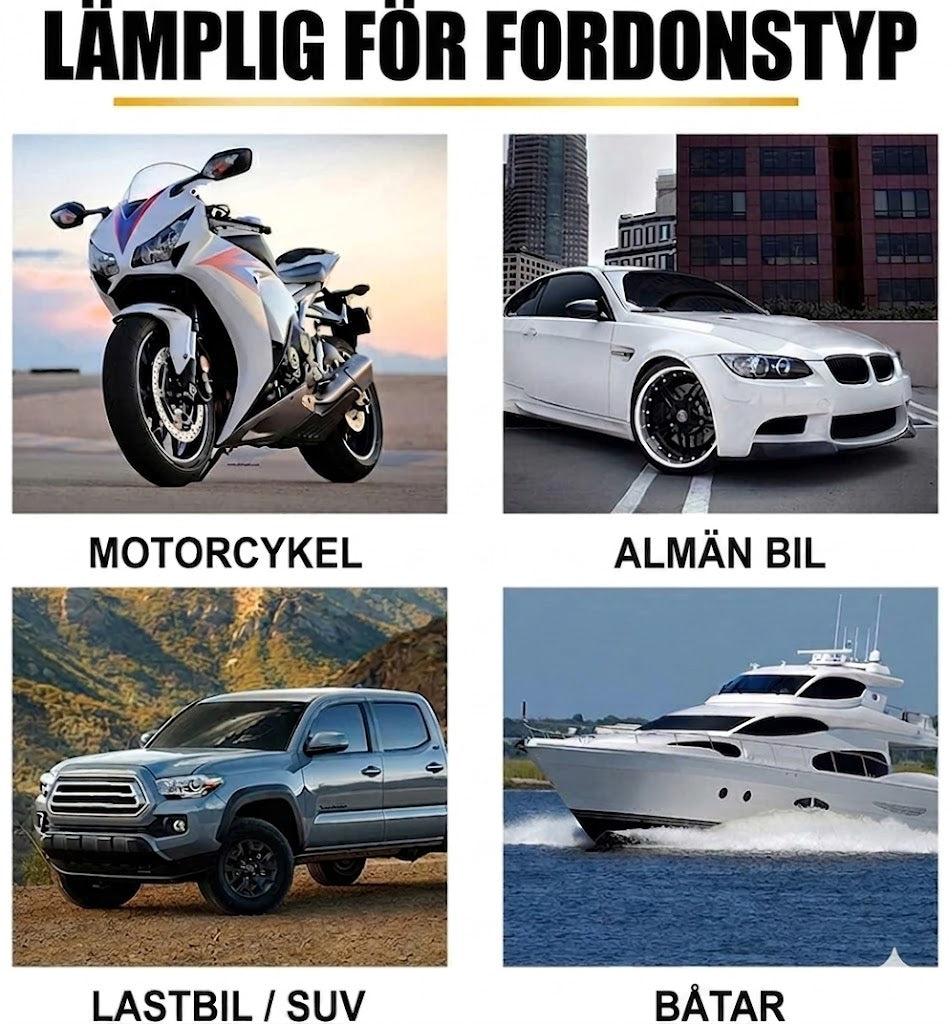Multifunktionellt lackskydd & plaståterställare